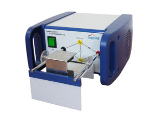 Force on a conductor by rail demonstration