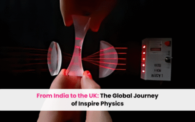 Best Laser Ray Kits for Light Experiments Available in the UK