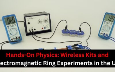 Hands-On Physics: Wireless Kits and Electromagnetic Ring Experiments in the UK