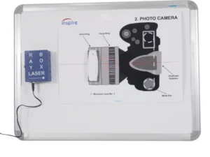 Magnetic Field Investigation Apparatus | magnetic board with pipe support physics lab equipment