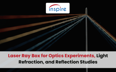 Laser Ray Box for Optics Experiments, Light Refraction, and Reflection Studies